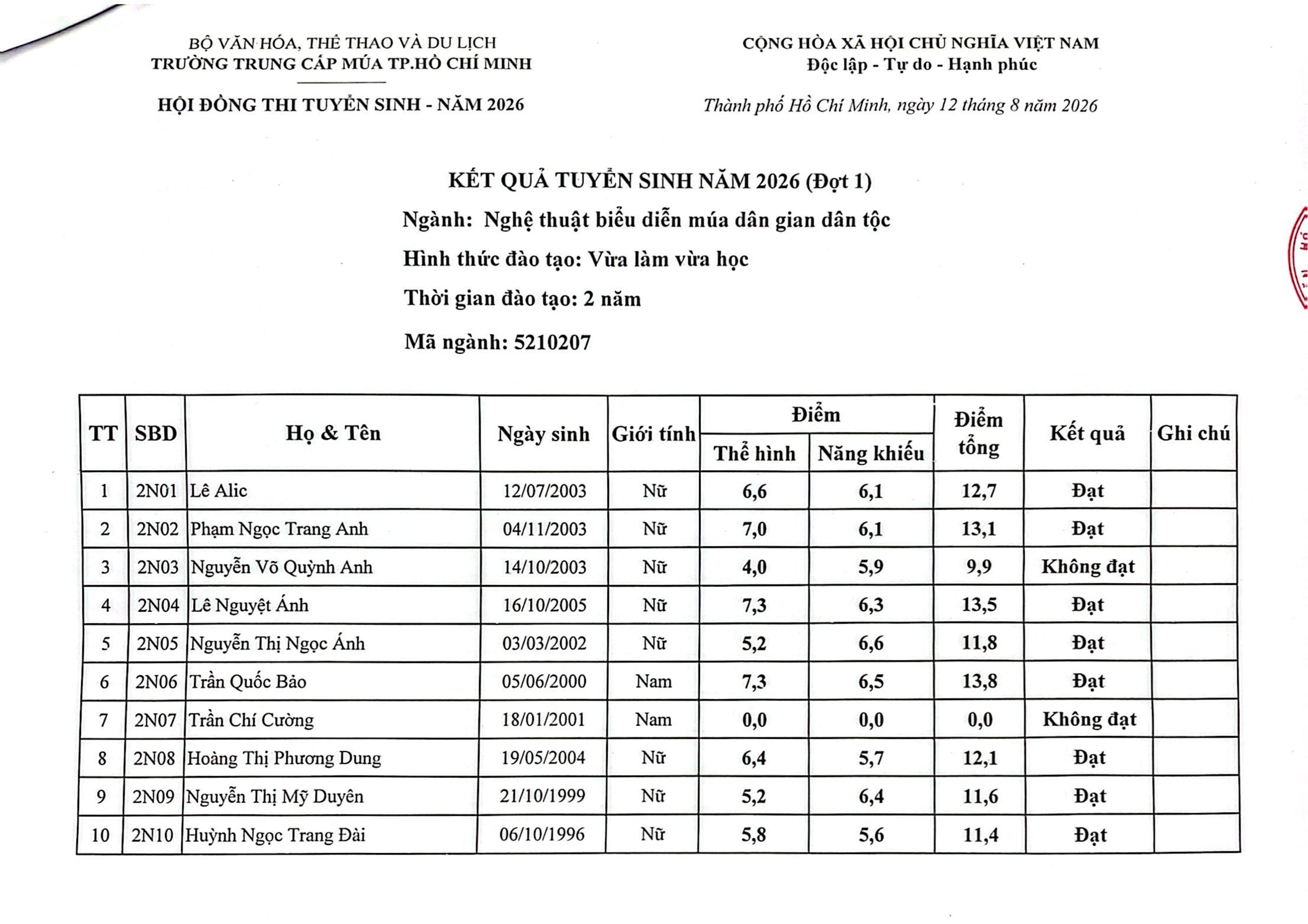 ke-t-qua-tuye-n-sinh-na-m-2026-do-t-1-7.jpg (804 KB)
