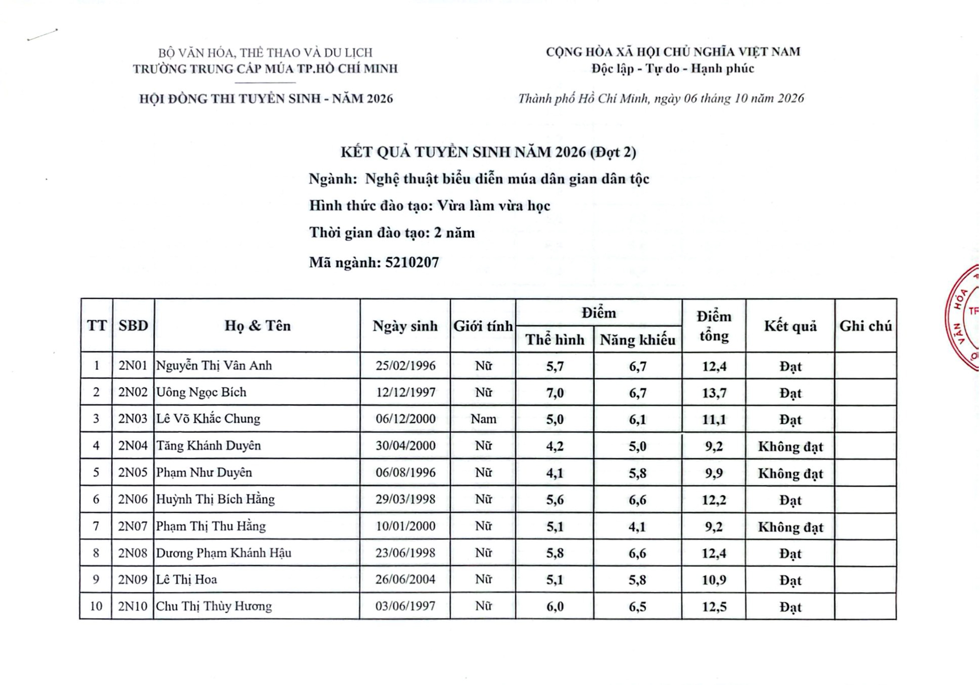 ke-t-qua-tuye-n-sinh-do-t-2-na-m-2026-1.jpg (659 KB)