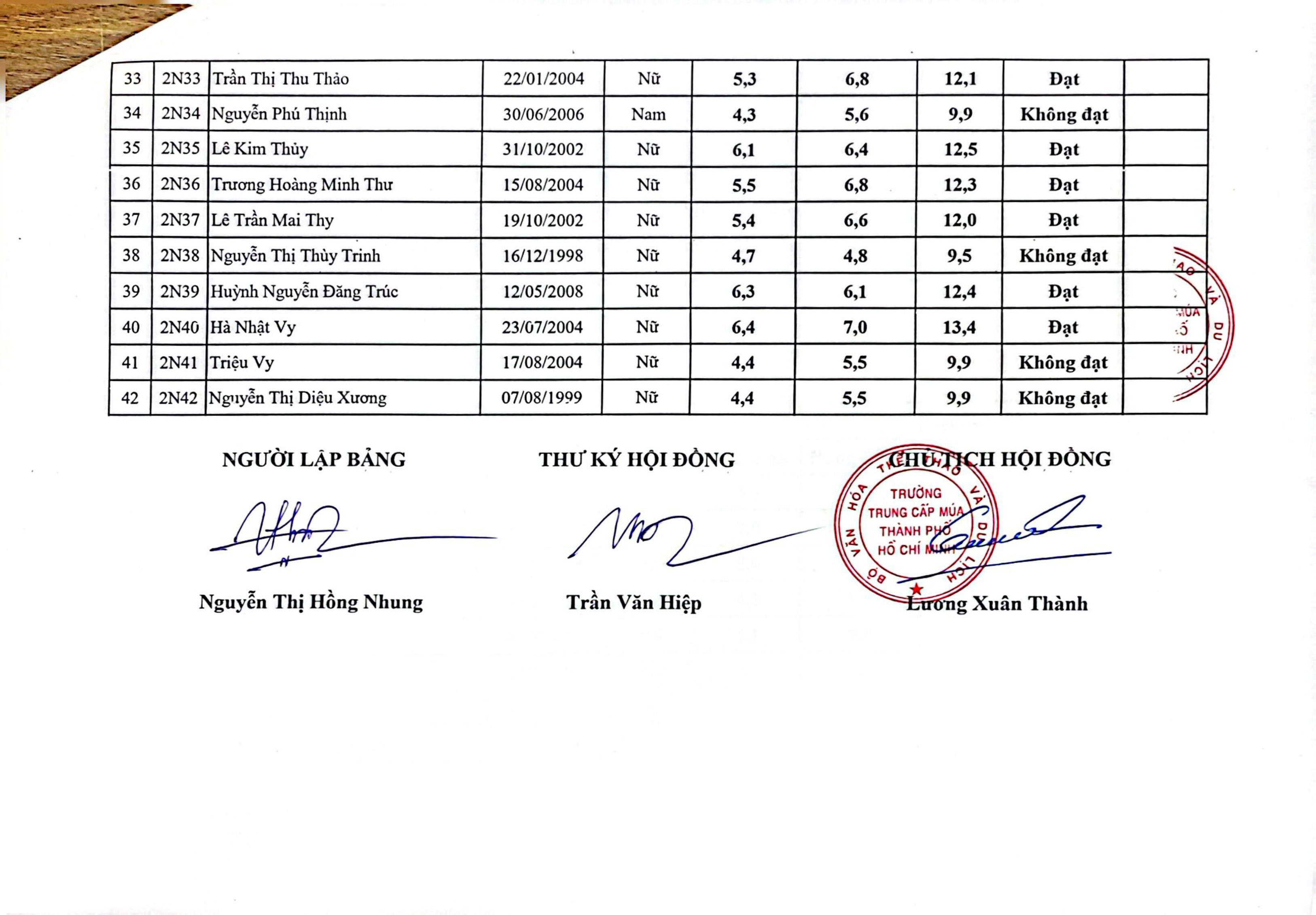 ke-t-qua-tuye-n-sinh-do-t-2-na-m-2026-3.jpg (641 KB)